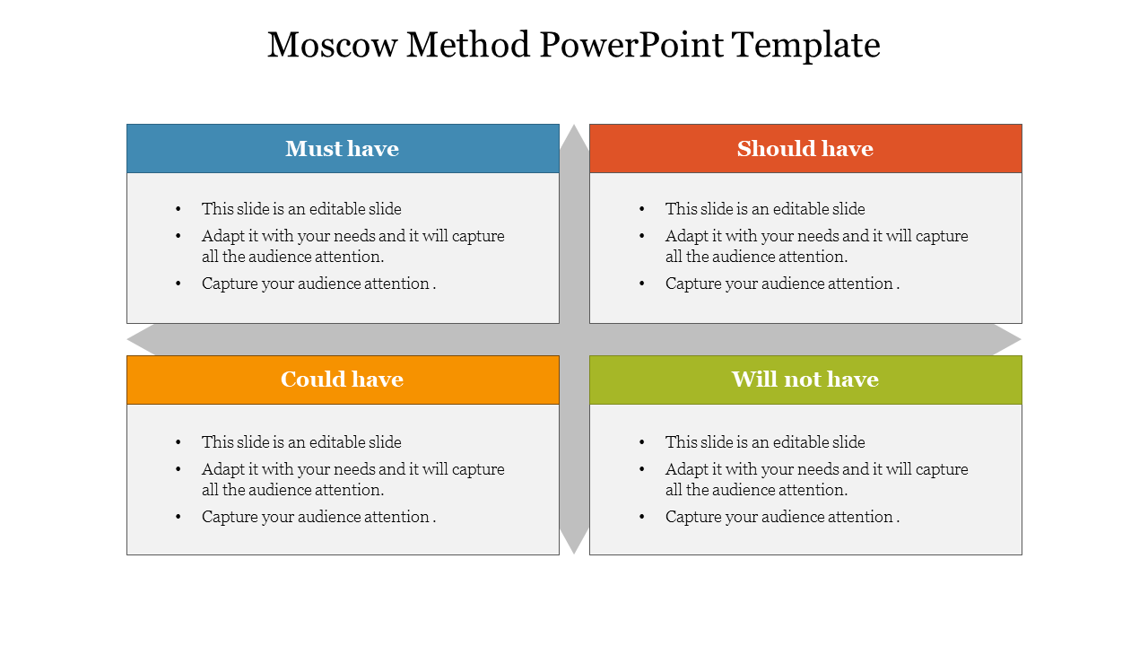 Moscow Method PowerPoint Template